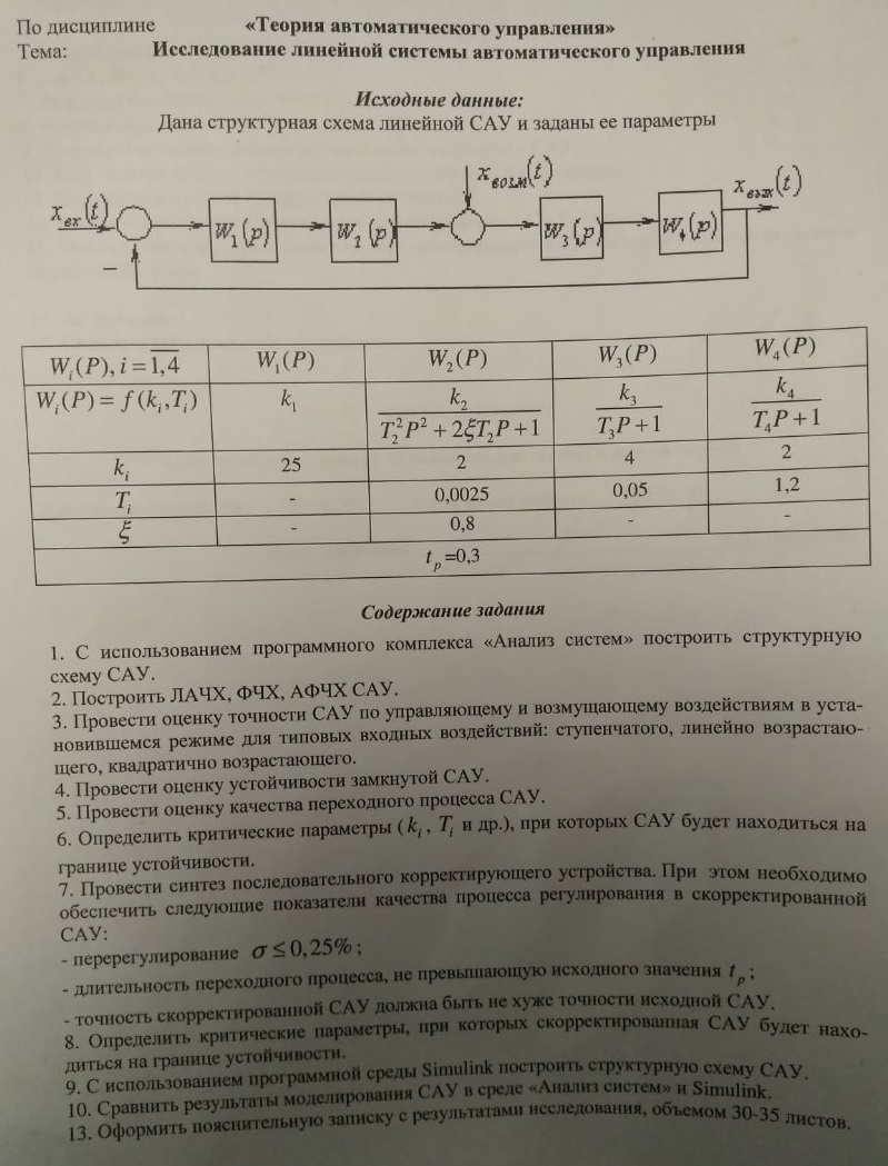 Задание №3.Курсовая работа